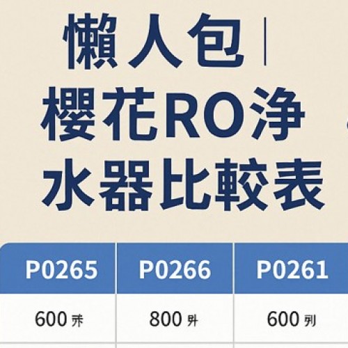 【居家純飲升級首選】櫻花牌 RO淨水器系列 差異比較表