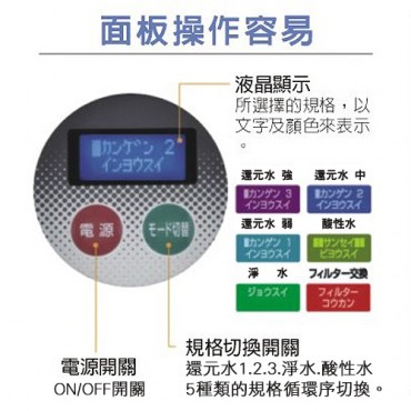 TOYO TYH-71GS 電解水機(日本原裝)