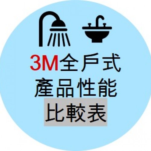 3M 全戶式系列產品性能表 全戶式過濾比較表