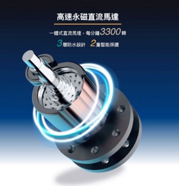 豪星牌 廚士寶 廚下型 S800 廚餘處理機